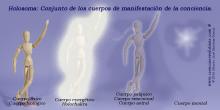 imagen viaje astral